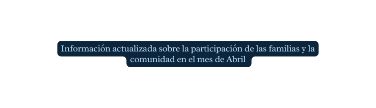 Información actualizada sobre la participación de las familias y la comunidad en el mes de Abril